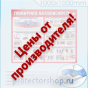 пластиковые информационные таблички на заказ в Ставрополе